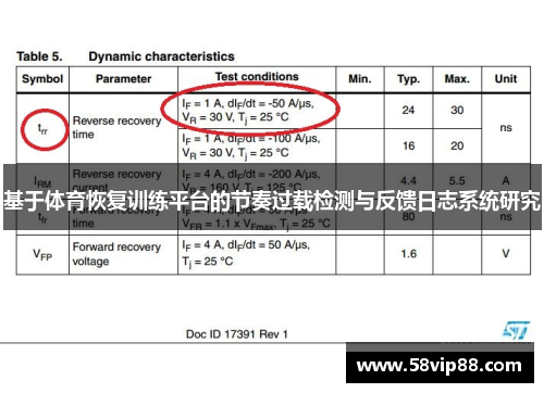基于体育恢复训练平台的节奏过载检测与反馈日志系统研究