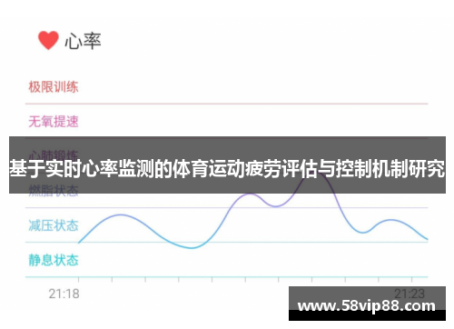基于实时心率监测的体育运动疲劳评估与控制机制研究