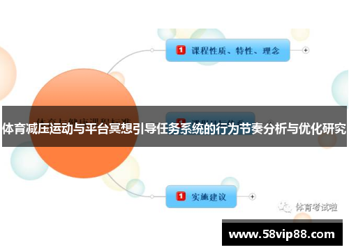 体育减压运动与平台冥想引导任务系统的行为节奏分析与优化研究