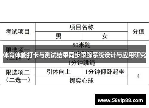 体育体能打卡与测试结果同步跟踪系统设计与应用研究