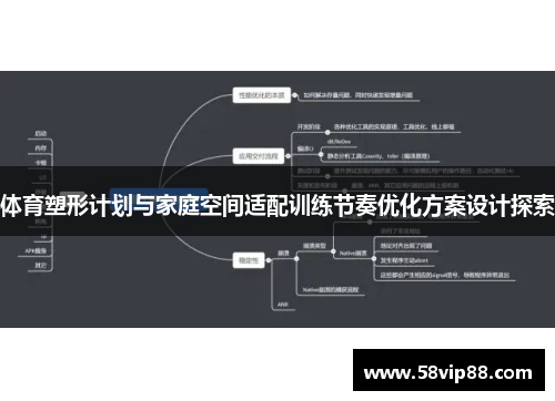 体育塑形计划与家庭空间适配训练节奏优化方案设计探索