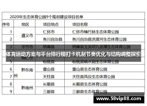 体育运动方案与平台排行榜打卡机制节奏优化与结构调整探索